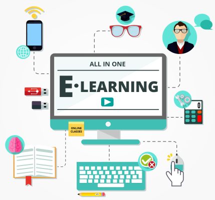 E-Learning Banners